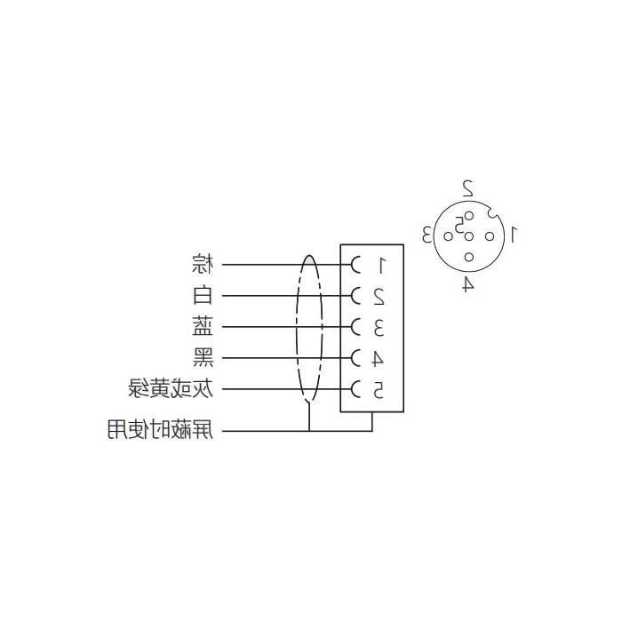 M12 5Pin、母头直型、法兰插座、板后安装、适用于PCB安装、64SB81P