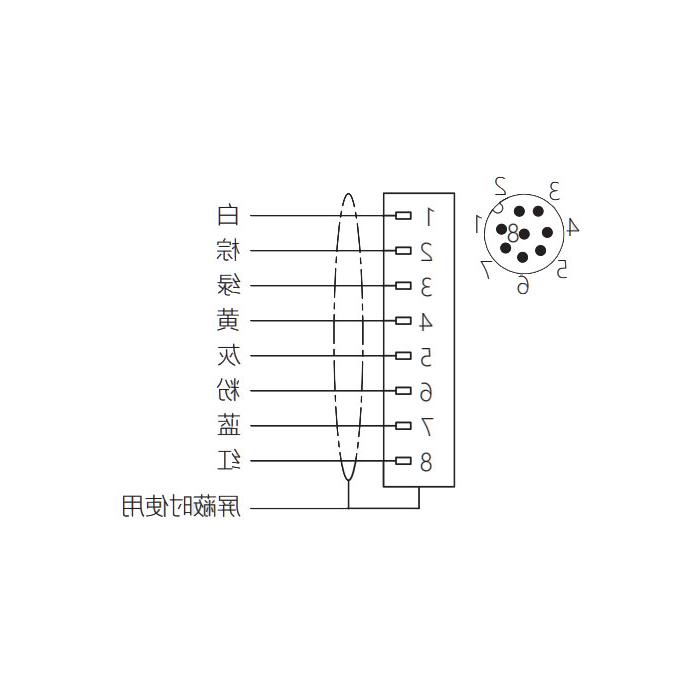 M12 8Pin、公头直型、法兰插座、板后安装、适用于现场焊接安装、64SC41H